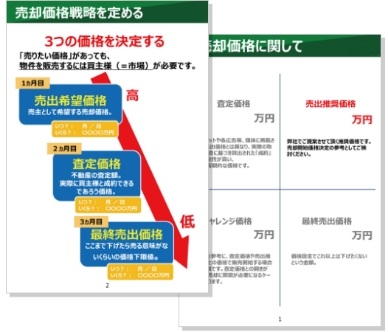 徹底した販売活動